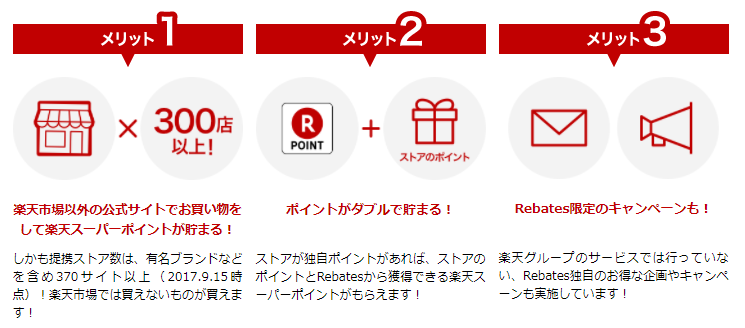 楽天リーベイツの３つのメリット