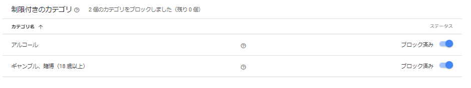 アルコールとギャンブルは最初から「ブロック済み」の設定になっています