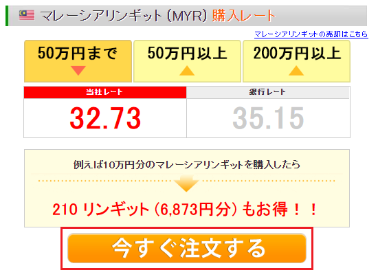 両替したい通貨を選んで「今すぐ注文する」をクリックします