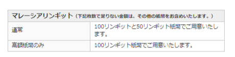 各通貨の券種についてはそれぞれ説明書きがあるので、わかりやすいです