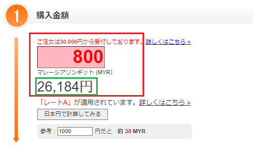 最低注文金額は日本円で３万円