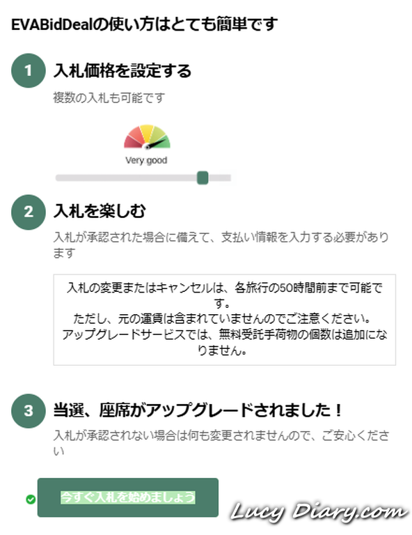 入札の仕方は簡単操作